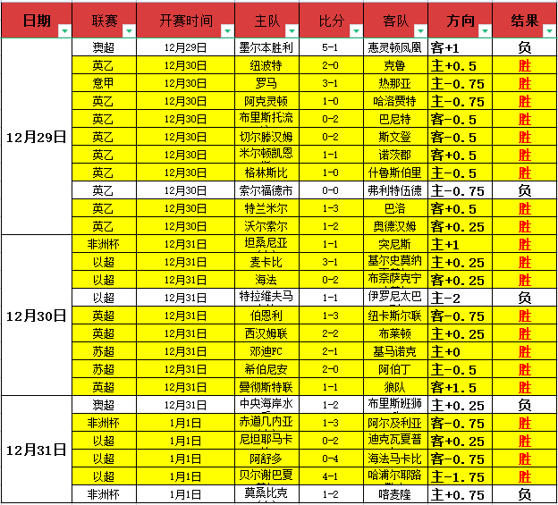 连战两场高,分对决,伊纳拿能否,米兰体育官网,APP下载,注册领彩金,官方网站,网站入口