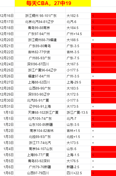 沙特联赛战,绩瞩目,连胜近,米兰体育官网,APP下载,注册领彩金,官方网站,网站入口