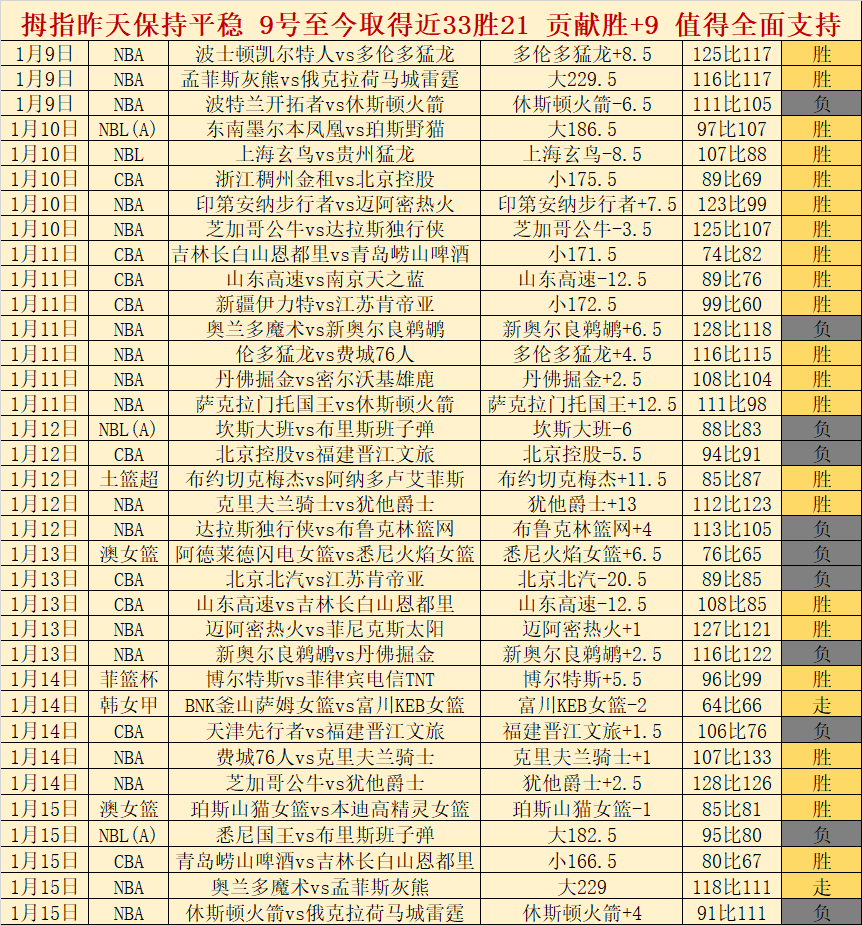 米兰体育,产品,米兰体育官网,米兰体育官网,APP下载,注册领彩金,官方网站,网站入口