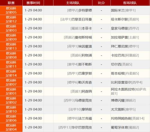 萨拉赫梅开,二度,努涅斯助利,米兰体育官网,APP下载,注册领彩金,官方网站,网站入口
