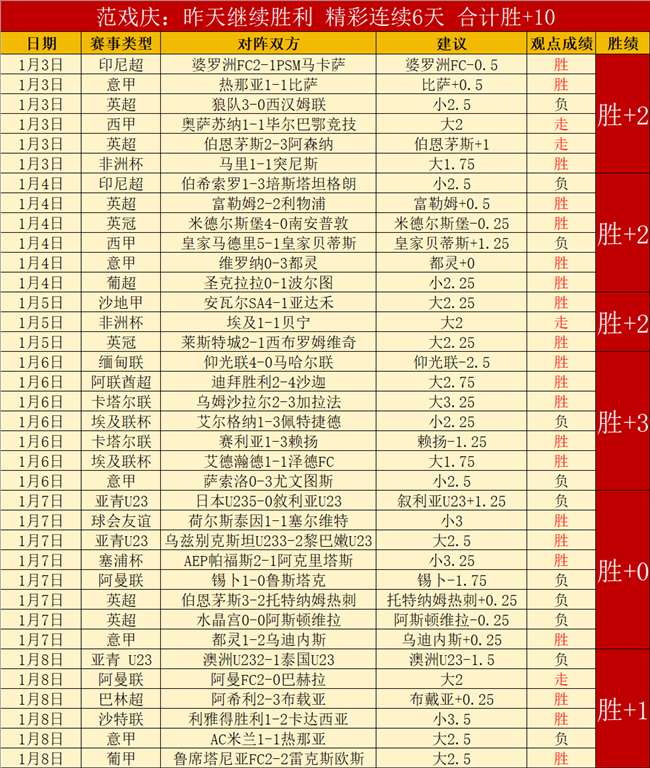 越南,中国,巅峰对决,米兰体育官网,APP下载,注册领彩金,官方网站,网站入口