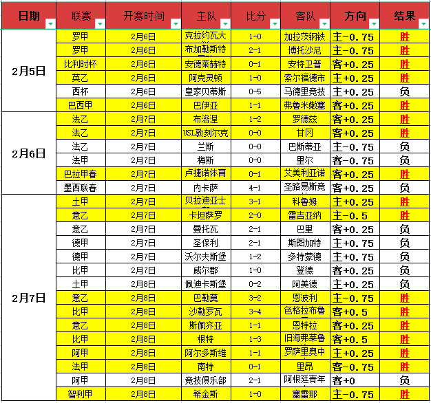 冰壁挑战,载青春谱写,生死传奇篇,米兰体育官网,APP下载,注册领彩金,官方网站,网站入口