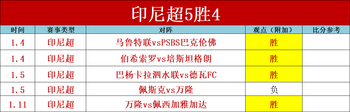 焦点对决,新疆与浙江,巅峰对决,米兰体育官网,APP下载,注册领彩金,官方网站,网站入口