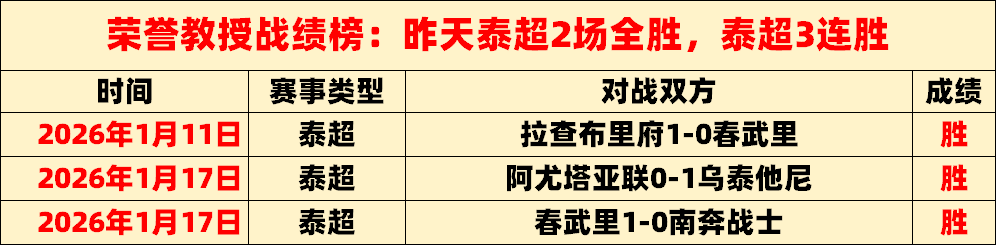 田径,冠军竞走技,巧精讲时光,米兰体育官网,APP下载,注册领彩金,官方网站,网站入口