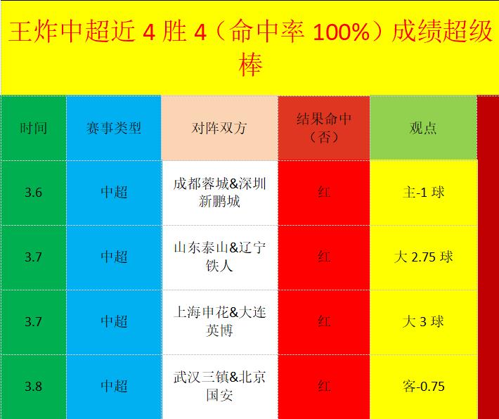 苏超泰州强,队集结完毕,巴特,米兰体育官网,APP下载,注册领彩金,官方网站,网站入口