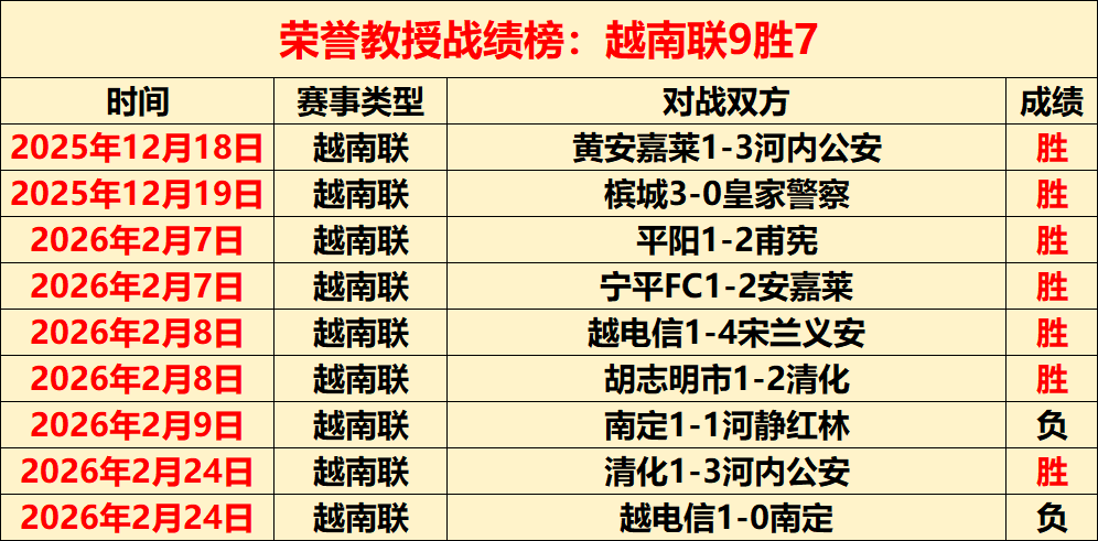 利物浦先下,一城,若塔空门得,米兰体育官网,APP下载,注册领彩金,官方网站,网站入口