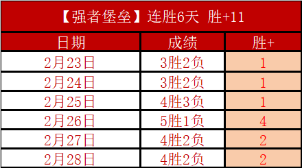 费德勒,澳网金牌志,在必得,米兰体育官网,APP下载,注册领彩金,官方网站,网站入口
