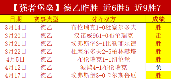 亮点回顾,夏普强力扣,篮荣登五佳,米兰体育官网,APP下载,注册领彩金,官方网站,网站入口