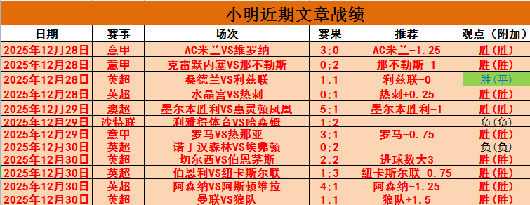 米兰体育,资讯,米兰体育官网,米兰体育官网,APP下载,注册领彩金,官方网站,网站入口