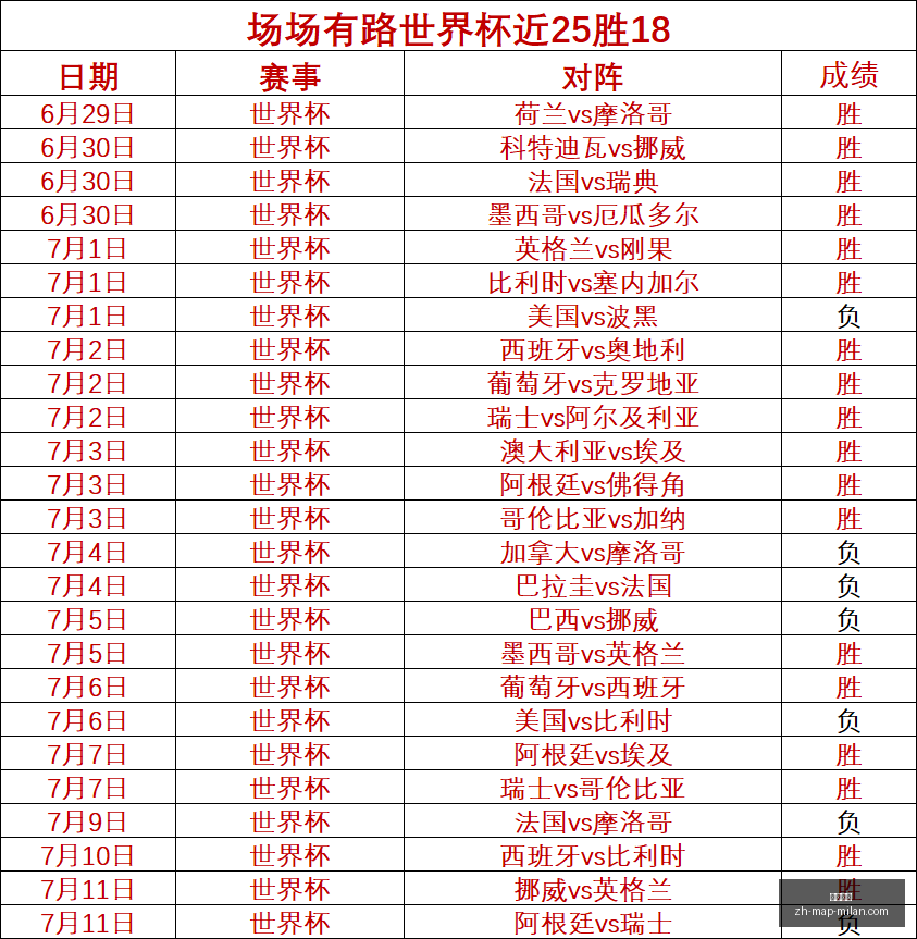 切尔西后卫,眼镜战袍亮,相法国新星,米兰体育官网,米兰体育App,米兰体育直播,米兰体育登录,米兰体育娱乐