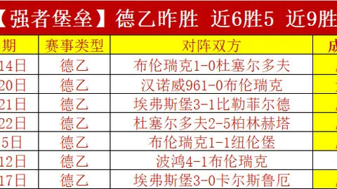 “2月27日NBA亮点回顾：夏普强力扣篮荣登五佳球榜首”