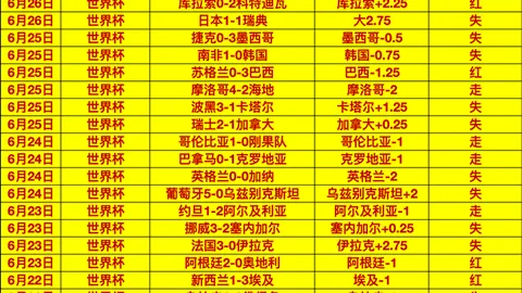 2026赛季中超对决稳中求胜：云南玉昆对河南队深度解析