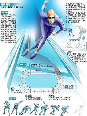 用实际行动